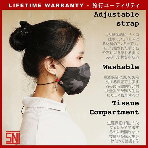 Foto Produk MASKER COMFY TFG 603 GREY - M dari TFG (Taylor Fine Goods)
