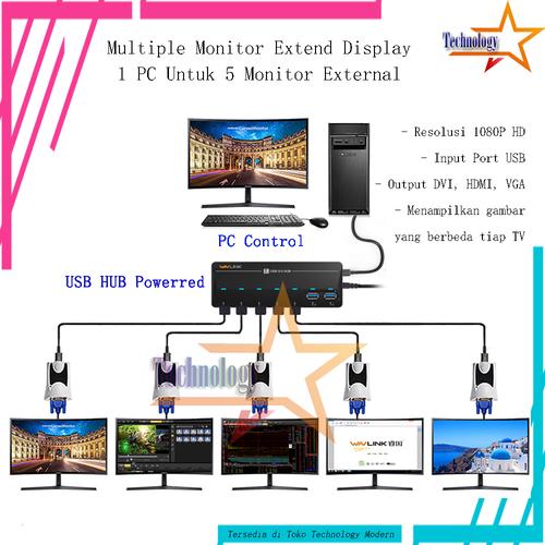 Jual HDMI Extend Monitor 5 Display 