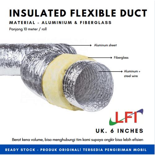Jual Insulated Selang Flexible Aluminium Ducting 6