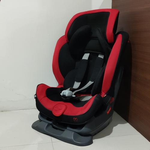 buggy board mini compatibility