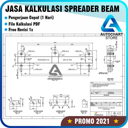 Jual Simple Spreader Beam Calculation per ASME BTH12014 SPREADER