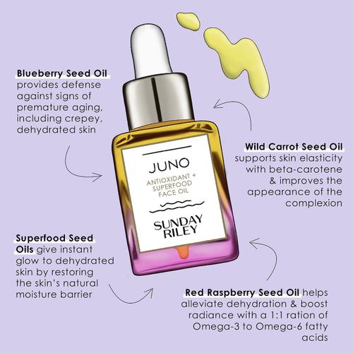 Foto Produk Sunday Riley Juno Oil Superfood Antioxidant 15ml dari Winnie's Stores