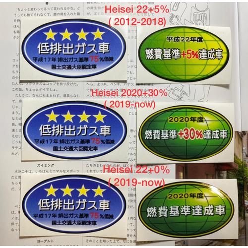 Jual sticker Emisi CBU built up Jepang Putih Kab. Tangerang jdm