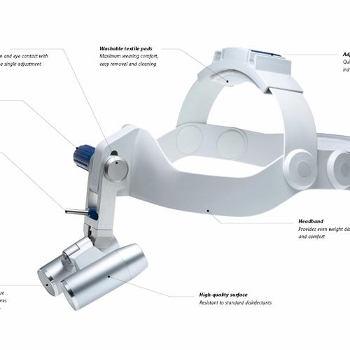 Jual Zeiss Loupe Headgear Type Jakarta Barat NeoDental Tokopedia
