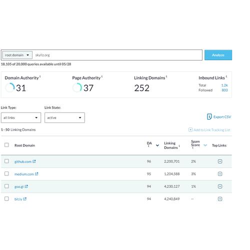 Foto Produk Domain Murah DA 31 PA 37 dari Domain Murah Promo