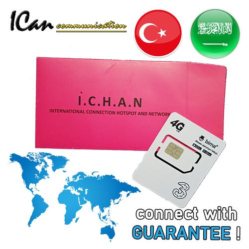 Jual Sim Card Turkey / Saudi Arabia 10GB Simcard Turki Kartu Data