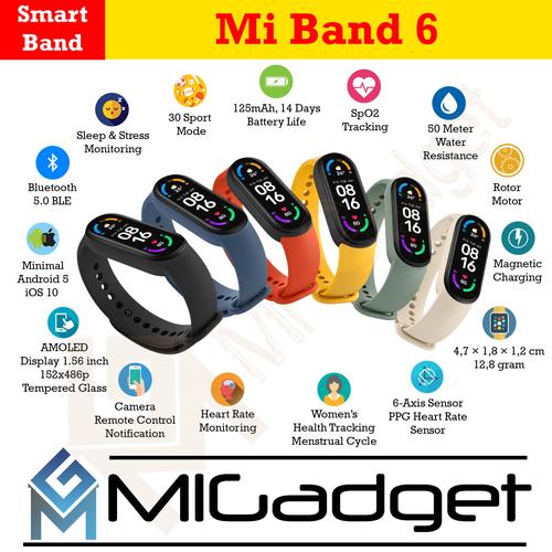 Xiaomi Miband Xiaomi Mi Smart Band Review Xiaomi Band Heart Rate