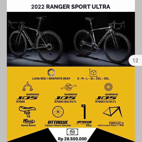 Jual Sepeda Road Bike Gusto Ranger 