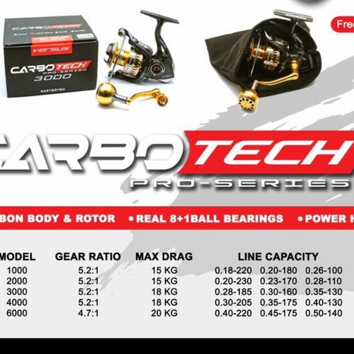 Foto Produk reel versus carbotech pro series pilihan 1000 2000 3000 4000 6000 - gold, 6000 dari pacific spot jakarta