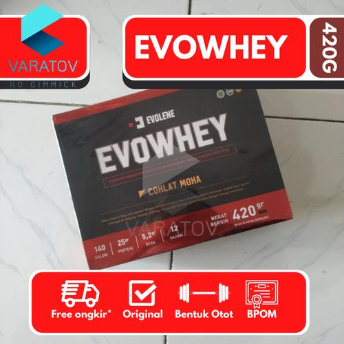 5 Brilliant Ways To Teach Your Audience About bodybulding 1 rep max calculator