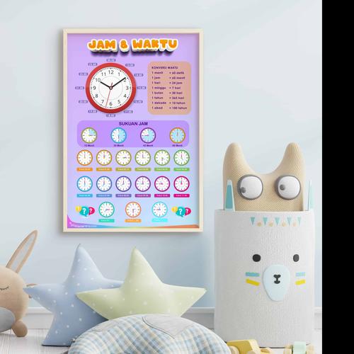 Gambar Poster Edukasi Anak Mengenal JAM dan WAKTU dari MommyLovesKids Kota Bandung Tokopedia