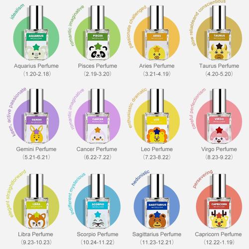 Eau De Zodiac Sign Perfume Miniso Miniso Zodiac Perfume Review