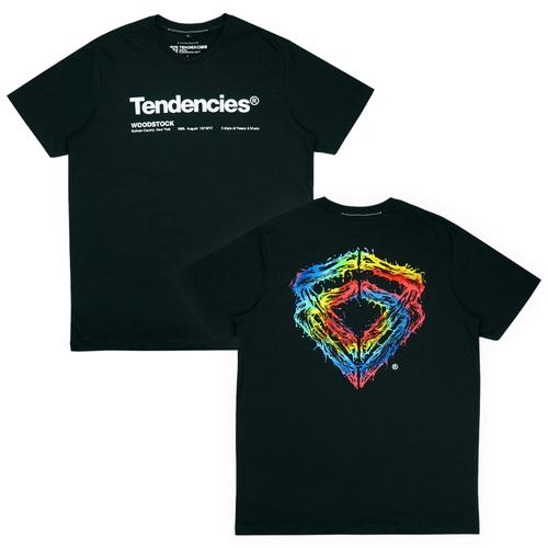 Gambar Tendencies Tshirt Woodstock Ten - S dari Tendencies Jakarta Selatan Tokopedia