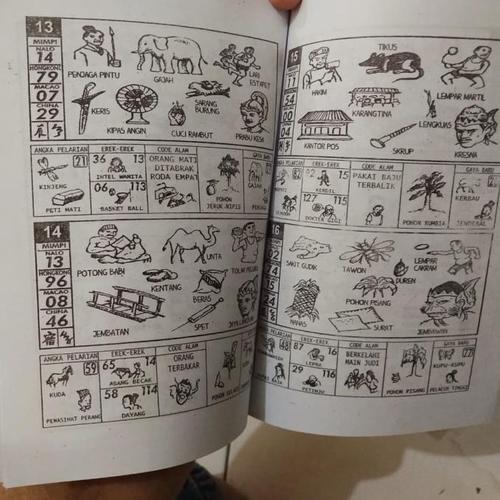 Jual Buku Tafsir Mimpi Super Lengkap Jakarta Selatan Jyurfina Tokopedia Jual Buku Tafsir Mimpi Super Lengkap Jakarta Selatan Jyurfina Tokopedia