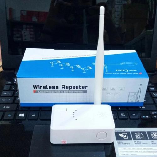 Jual IPC ROUTER PENGUAT SIGNAL NVR KIT WIFI WIRELESS CCTV REPEATER