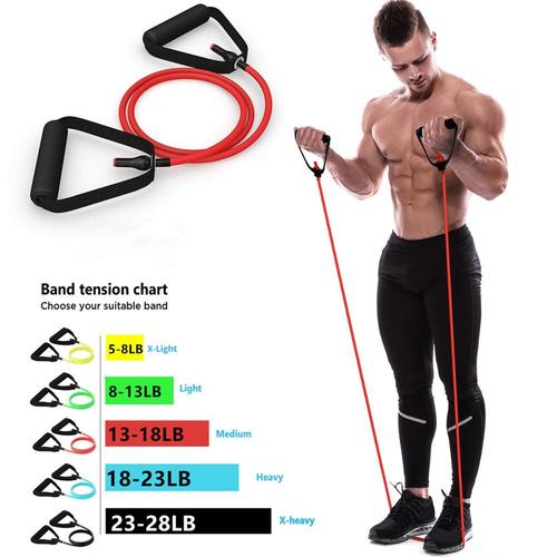 Thera Band, Yoga Band, Yoga GYM Cxworx 