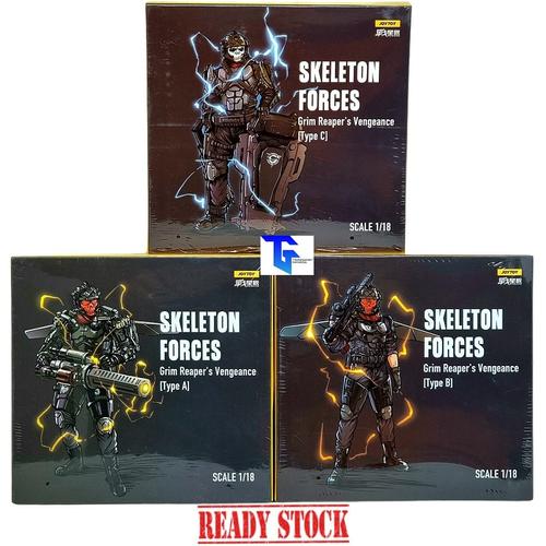 skeleton forces