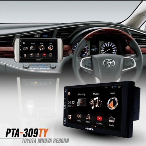 Aska Innova Reborn: Evolusi yang Tak Terelakkan