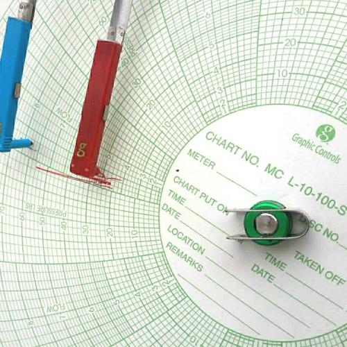 Jual graphic control recorder,chart paper American Meter Barton
