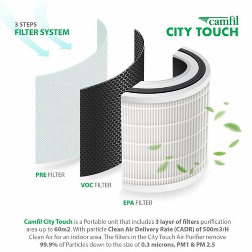 Jual Camfil City Touch Air Purifier (Made In Sweden) Gutamastore