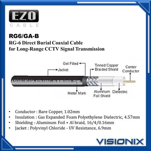 Jual Kabel Coaxial RG6 Direct Buried EZO RG6/GA Kabel Coax CCTV