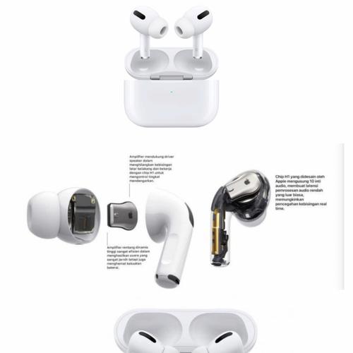 Jual AIRPODS PRO ORIGINAL APPLE IBOX 