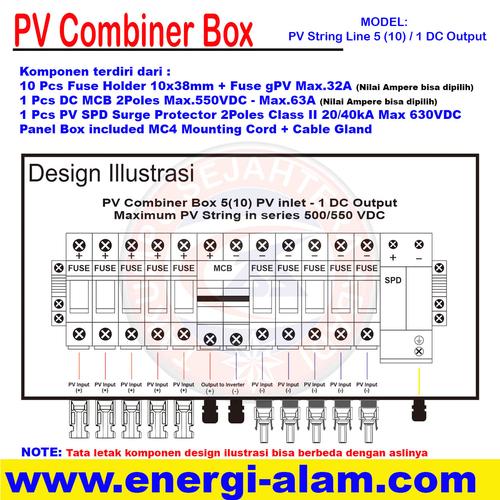 Jual PV Combiner Box 5(10) in 1 DC Out - Pusat instalasi kabel Sistem ...