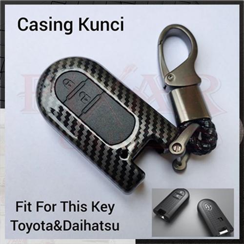 Menggali Potensi: Aksesoris All New Rush 2019 untuk Performa dan Gaya