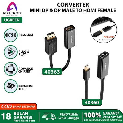 Jual Kabel Display Port / Mini DP To HDMI Female / Male, DP To DP Ultra ...