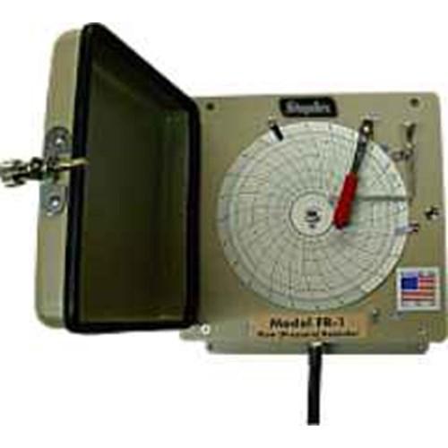 Jual Staflex FR2 Flow Recorder Jakarta Barat alattekniksipil