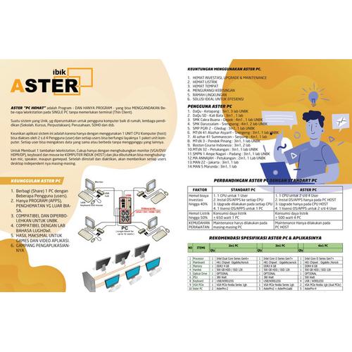 Aster Programming Software Jual Software Original ASTER PRO-3 Distributor Resmi Indonesia - Kota ...