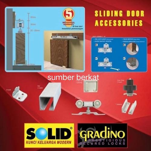 Jual Rel sliding solid 1-01 / rel solid / rel pintu geser solid 1-01 ...
