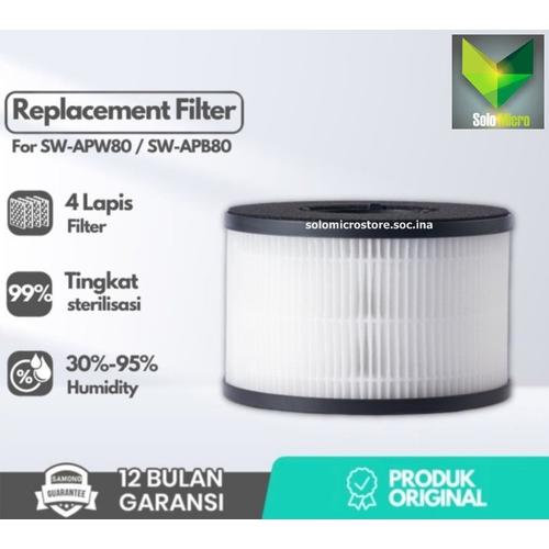 Sw 8000 Filter Jual Samono SW-APFE80 Replacement Filter Pengganti SW-APW80 / SW-APB80 ...