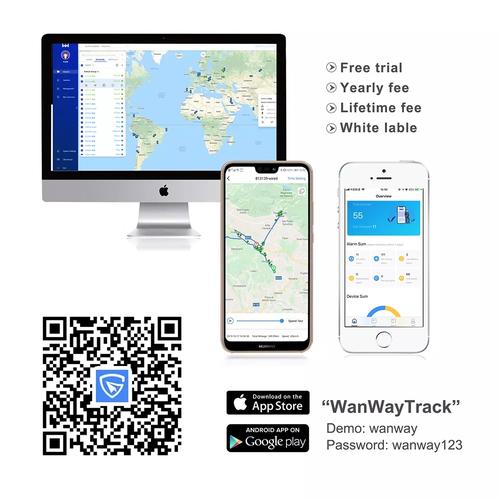 Jual WANWAYTRACK SERVER GPS TRACKER - 1 tahun - Kab. Jombang - GROSIR ...