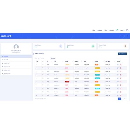 Jual Helpdesk Support Ticketing System - Kota Tangerang - Abesarr ...