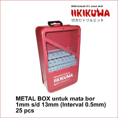 Jual Box besi untuk Mata bor isi 25 pcs (Box Only /Box Saja) - Kab ...