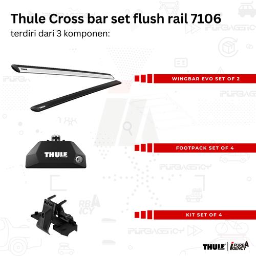 Thule 54201 Nut & Washer Set For Flush Rail Kit 7106 - Genuine OEM Part 34369