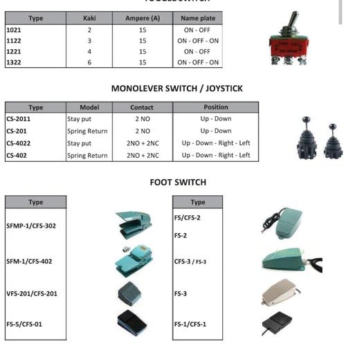 Jual Foto switch CFS-2, FS-3. 220VAC/15A. FORT - Kota Surabaya ...