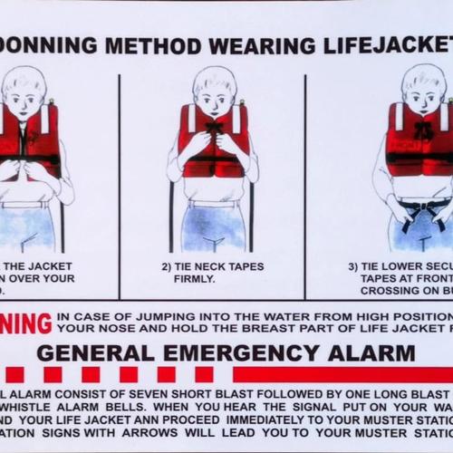 Jual Poster Kapal IMO Lifejacket donning instructions poster IMPA