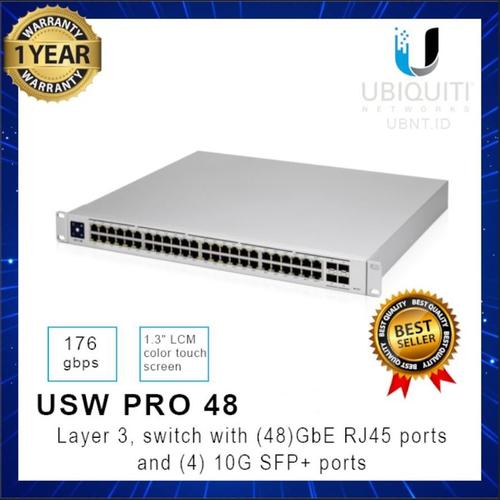 Jual Switch UBIQUITI 48 Port USW Pro 48 UBNT Switch Pro 48 Jakarta