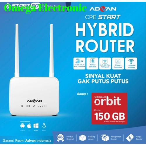 Jual Advan CPE Home Router Modem 4G LTE Telkomsel Orbit Wifi Hybrid