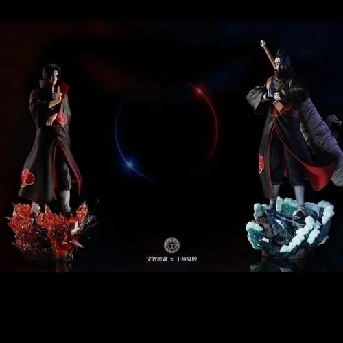 Naruto Shippuden - Figurine Itachi & Kisame by Takacorp X Plastoy