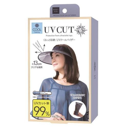 Jual Topi UV Cut Cool Visor UPF50+ 