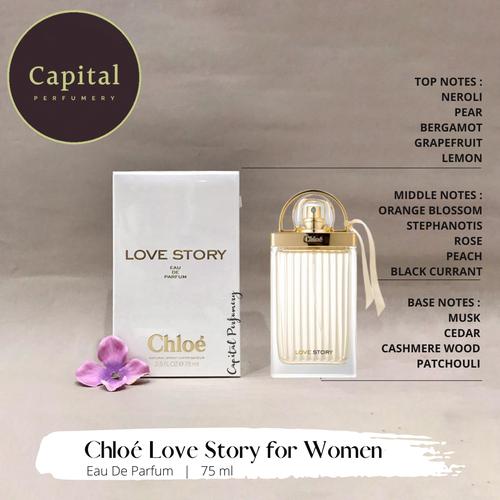 Jual Chloe Love Story Edp W 75ml Kota Tangerang Selatan