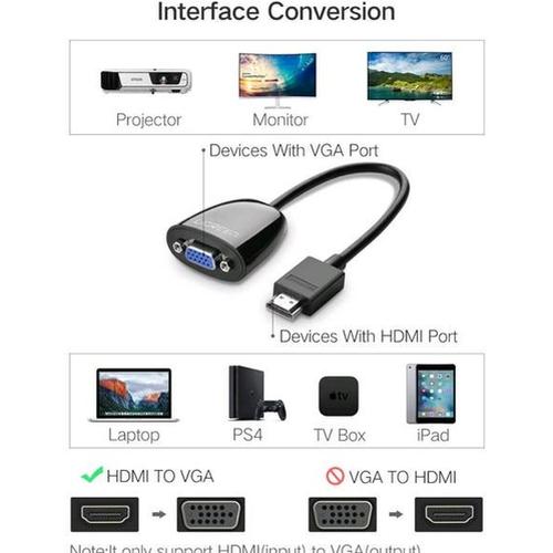 for Proyektor Laptop Tv Box Ps4 Monitor 
