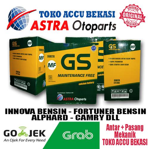 Menyelami Jantung Pacu Fortuner Bensin: Panduan Lengkap Mengenai Accu