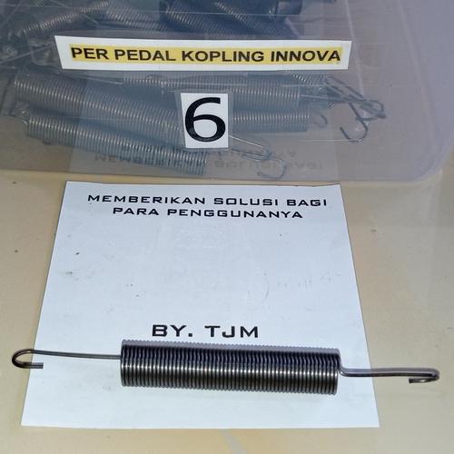 Merengkuh Kenyamanan: Memahami dan Memilih Alat Peringan Kopling Mobil Innova