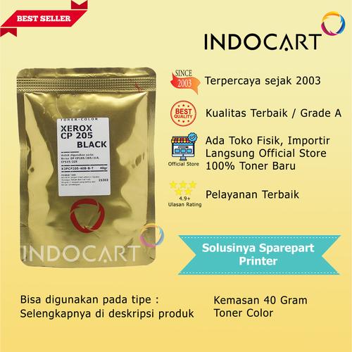 Jual Serbuk Toner Warna Jepang-Dell 