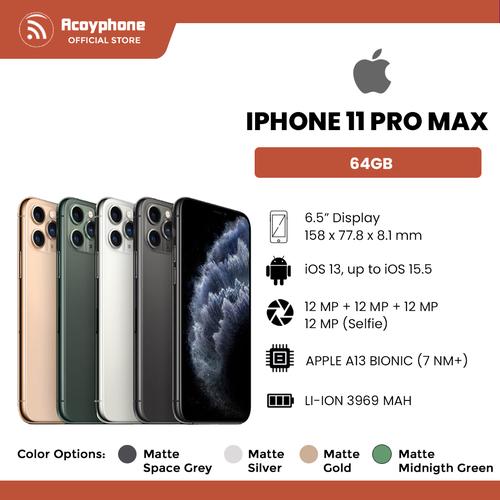 Max Size Iphone 11 Pro Max Or Iphone 12 Mini 11 Pro Is The