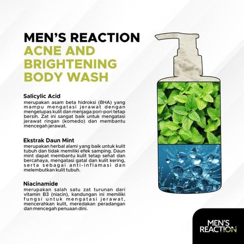 Jual Men's Reaction Acne Brightening Body Wash BODY SOAP Kab. Bogor